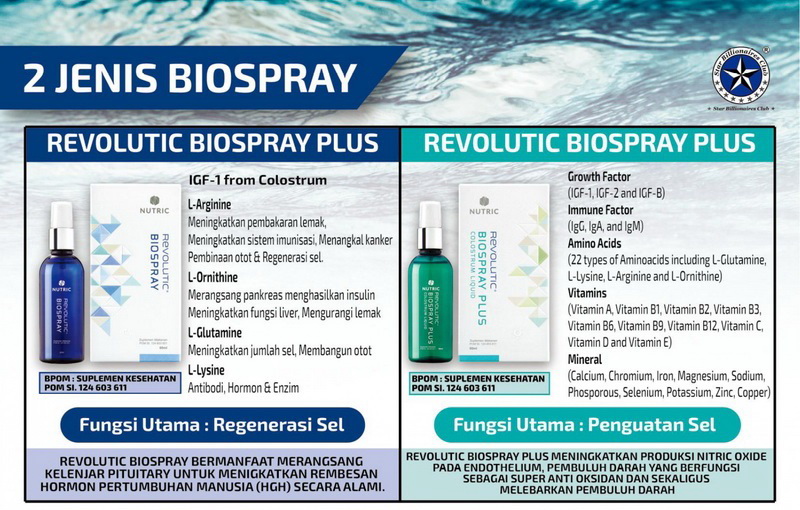 biospray reg dan plus